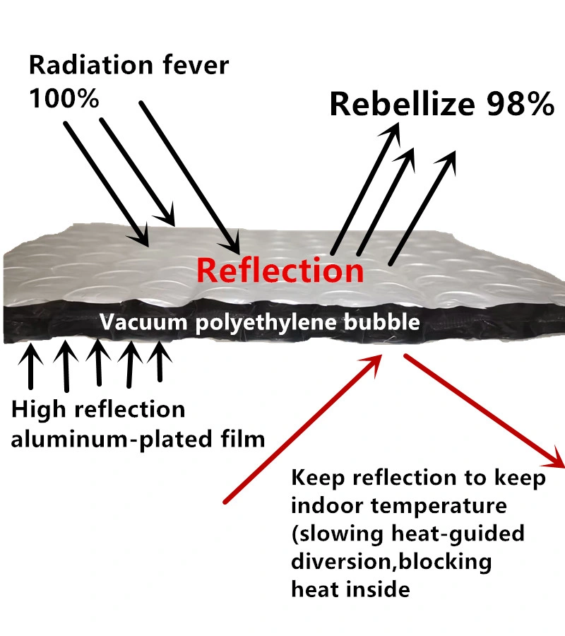 Sun Barrier Reflective Foil Bubble Heat Insulation Heat Cheap Roofing Waterproof Materials for Building