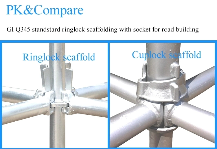 Construction Steel Scaffolding, Metal Kwikstage, Ringlock, Cuplock, Coupler System Scaffolding