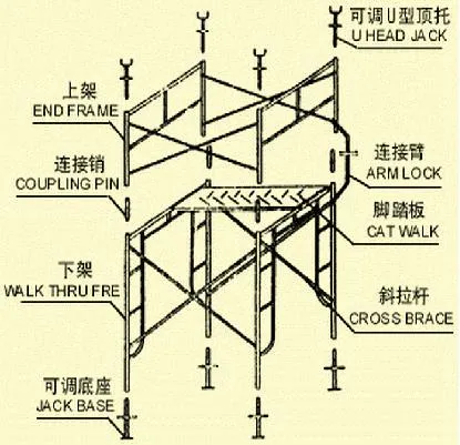 Prima Ladder Scaffolding Material Cross Brace Shoring Towers Scaffolding