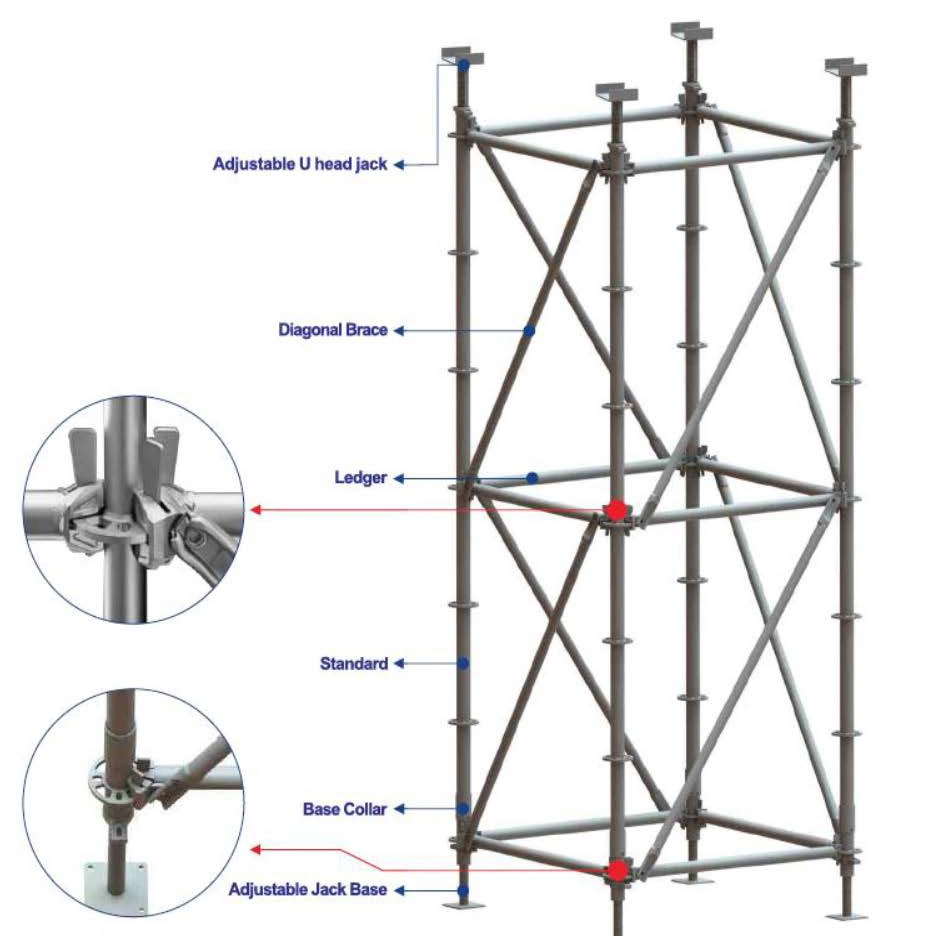 Lianggong Modular System Steel Scaffolding Ringlock