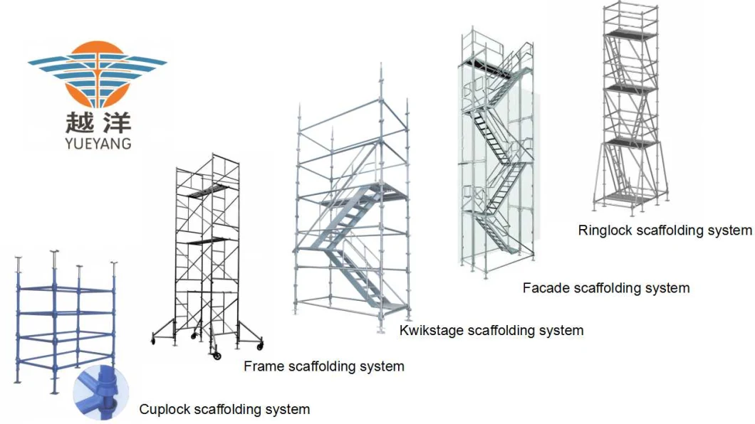 Scaffolding System-Aluminium Work Platform