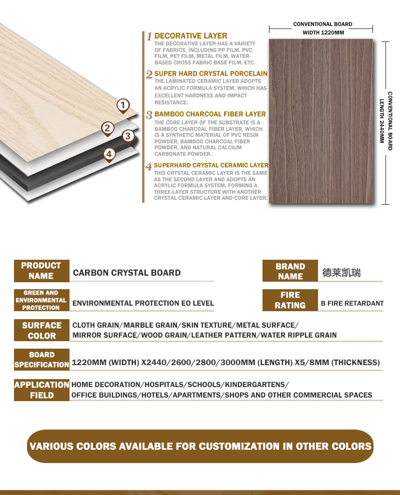 Factory Direct Waterproof Fabric Wall Panel Bamboo Wood Fiber Flooring Corrosion-Resistant Building Materials