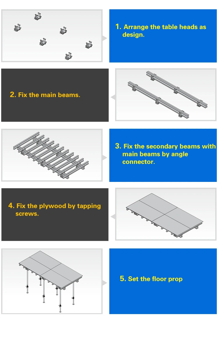 Type Concrete Construction Formwork and Scaffolding Supports Slab System Design