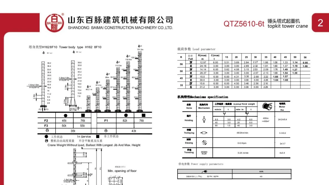 Tc5610 Tower Crane with CE Cetified Best for Group Residential Building