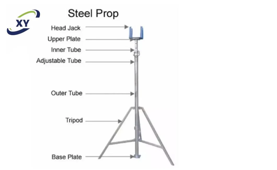 Wholesale Support Jack Post Shore Powder Coated Adjustable Steel Props Construction Builders Shoring Acrow Scaffolding Props