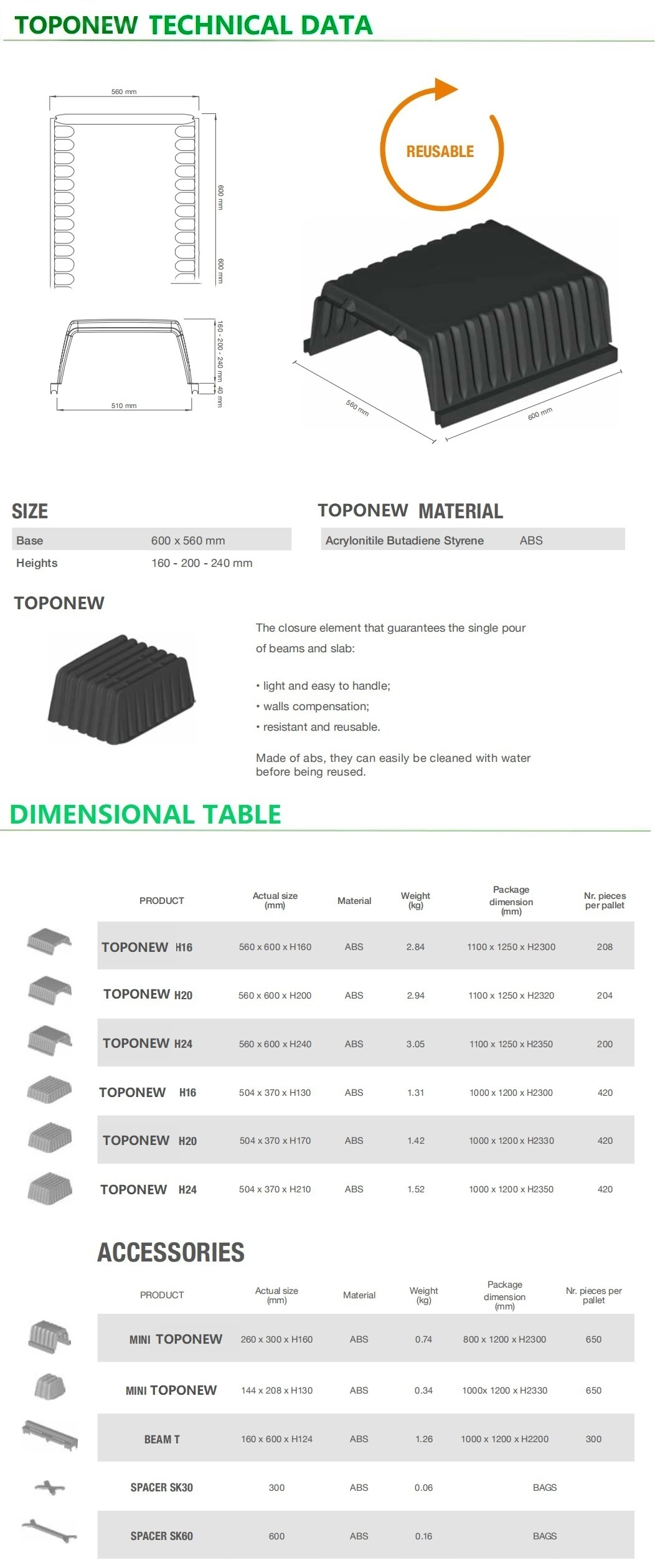 Construction Concrete Plastic Formwork Concrete Slab Roof Formwork Scaffolding System