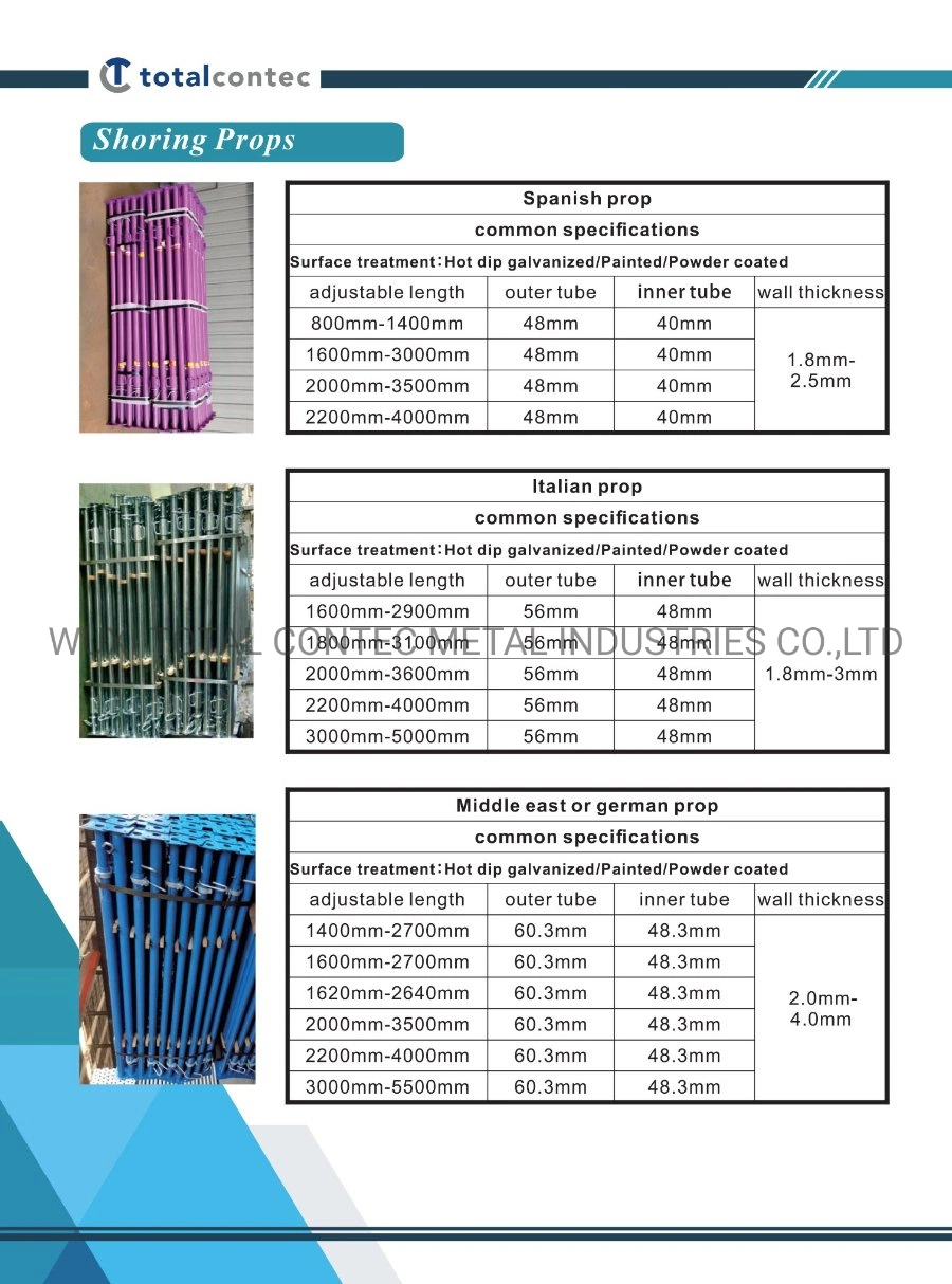Pre-Glavanized/Hot-Galvanized/ Heavy Duty/Painted Steel Prop Scaffolding for Building Material Prop Jack Price