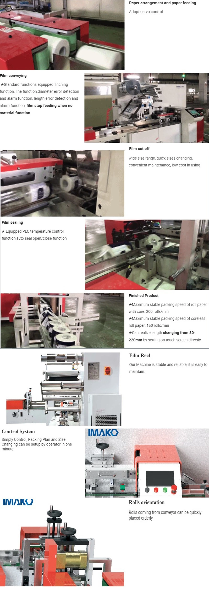 Fully Automatic Kirchen Roll Paper Wrapping Machine 200 Rolls/Min