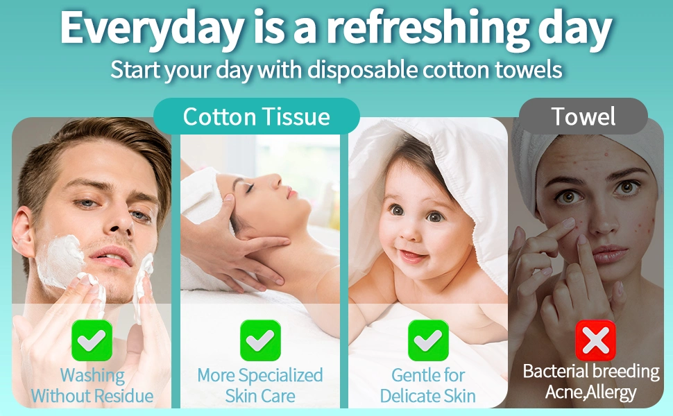 Factory Face Towels for Adults and Baby,Multi-Purpose for Sensitive Skin, Surface Cleaning Cotton Dry Wipes ,Disposable Face Towel,100% Cotton Facial Tissues,