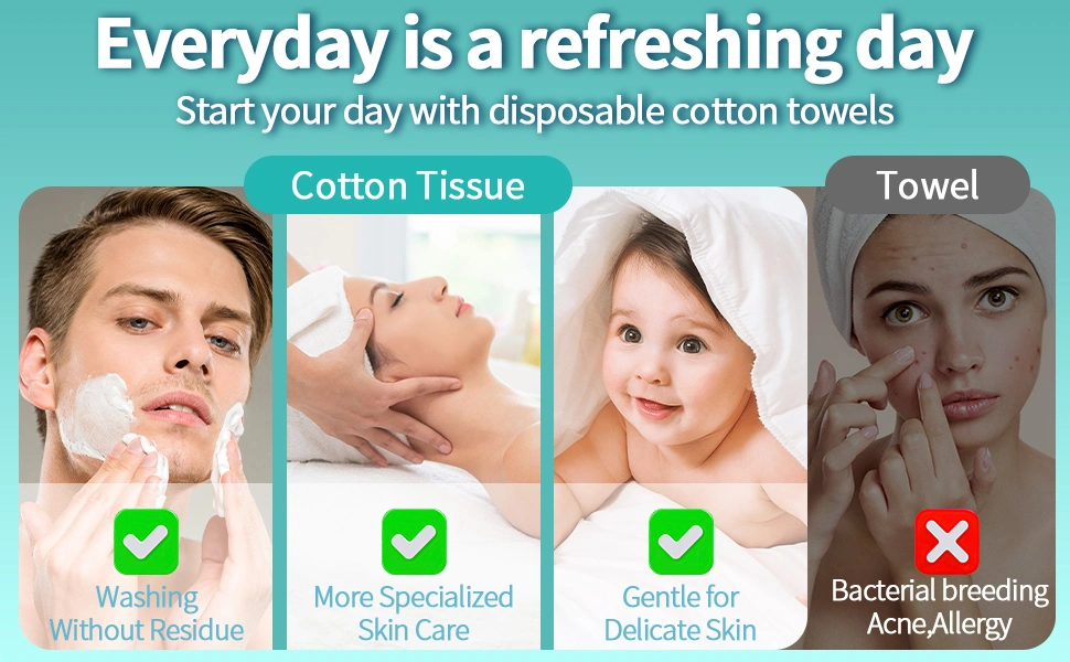 Disposable Face Towel, 100% Cotton Facial Tissues, Face Towels for Adults and Baby, Cotton Dry Wipes Multi-Purpose for Sensitive Skin, Makeup Removing