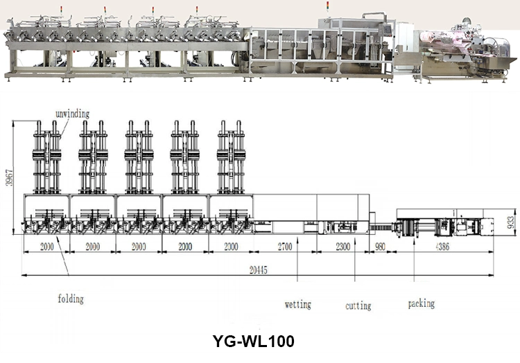 Yg Spunlace Non Woven Roll Wet Wipe Production