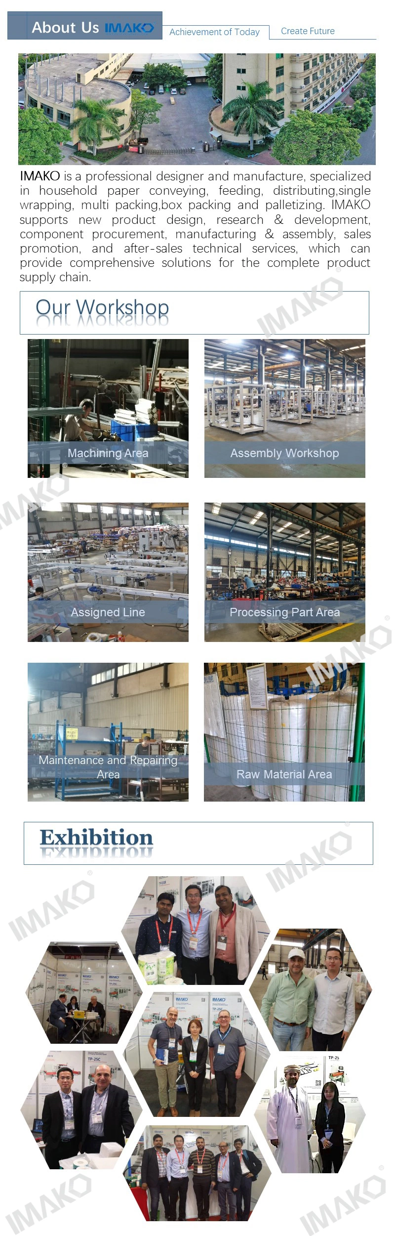 Roll Paper Wrapping Machinery