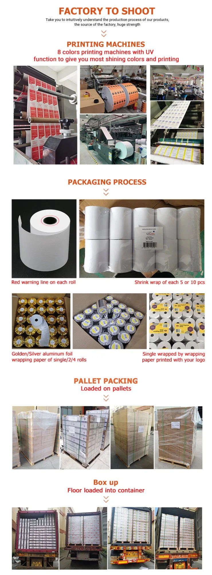 Coreless Thermal Paper Rolls 80&times; 80mm