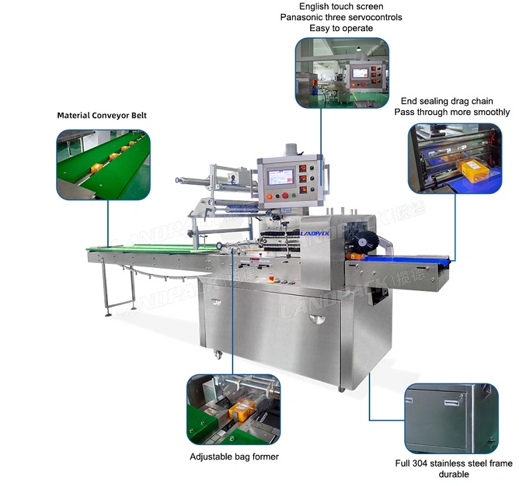 Landpack Lp-250b Full Automatic Flowpack Flow Pack for Popsicle Avocado Packing Machine