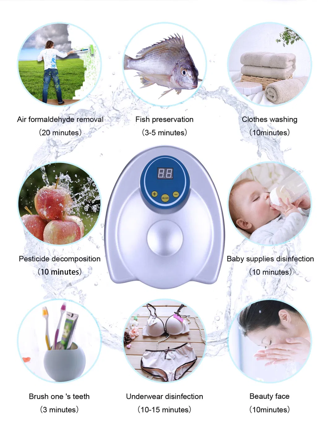 Portable Air and Water Ozone Ionizer Water Purifier