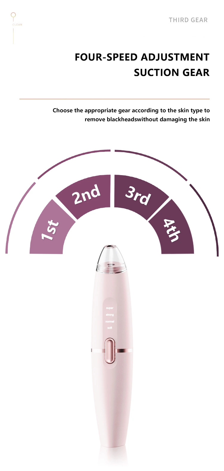 Skin Care Facial Pore Cleaning Beauty Device Electric Pore Cleaner Vacuum Beauty Salon Equipment Blackhead Remover