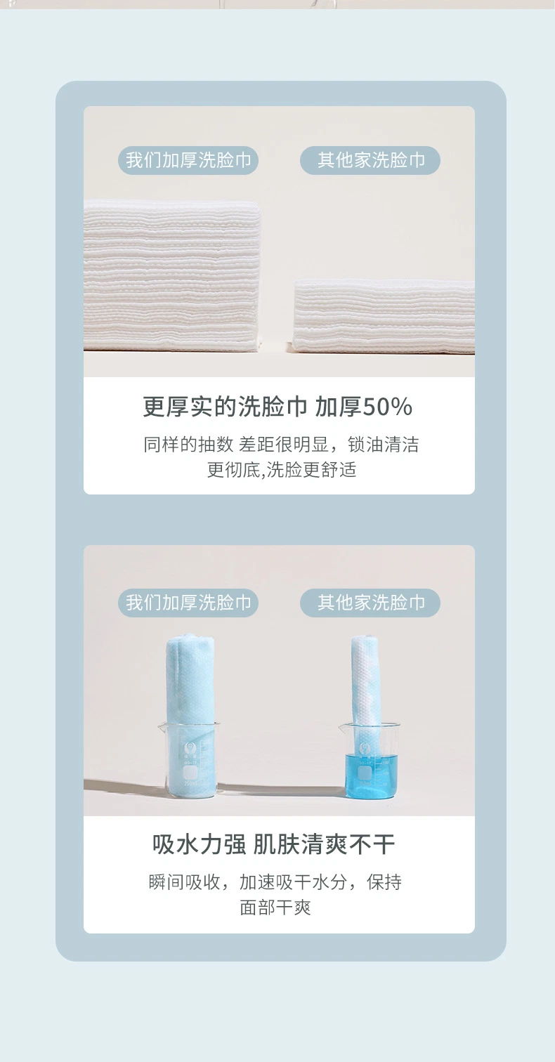 One-Time Extraction Type Face Towel Paper Wholesale Beauty Salon Cleaning Cotton