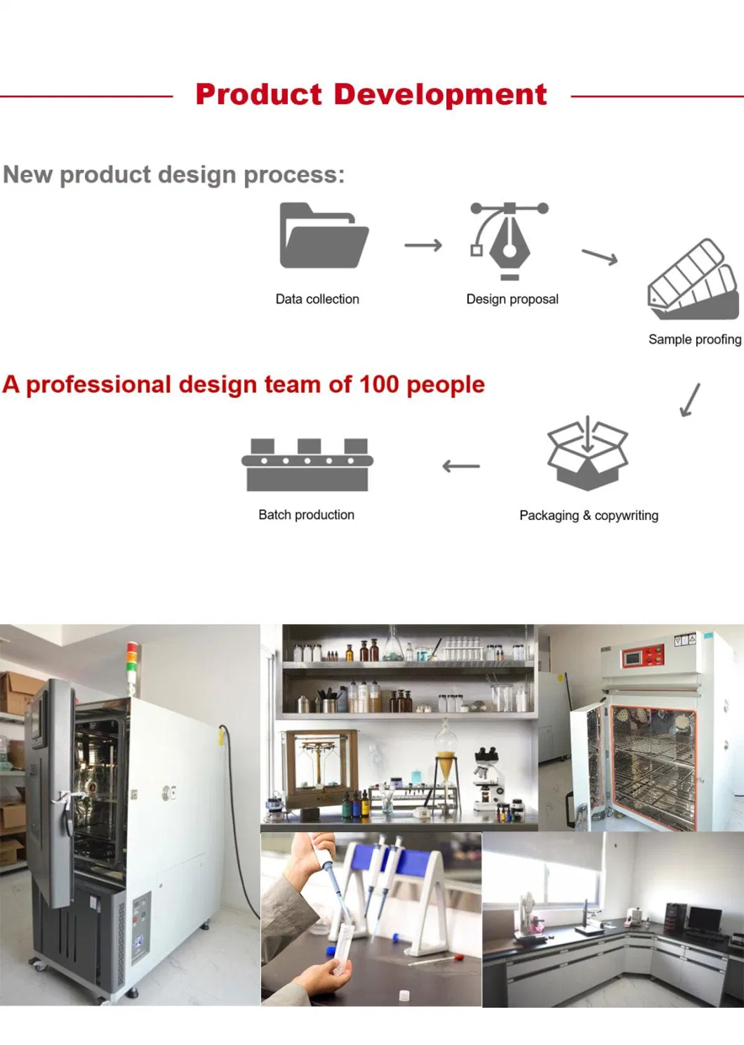 Custom Digital Print Cotton Linen Kitchen Dish Tea Towel with Your Design