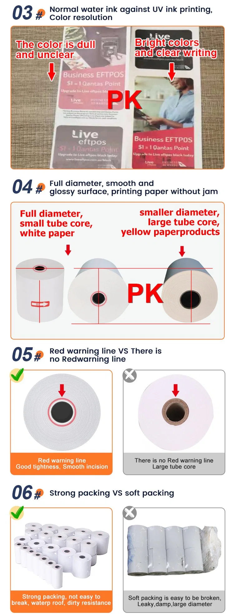 Printed Thermal Paper Roll for POS/ATM Machine (57*50mm) BPA Free Coreless 2 1/4 X 50