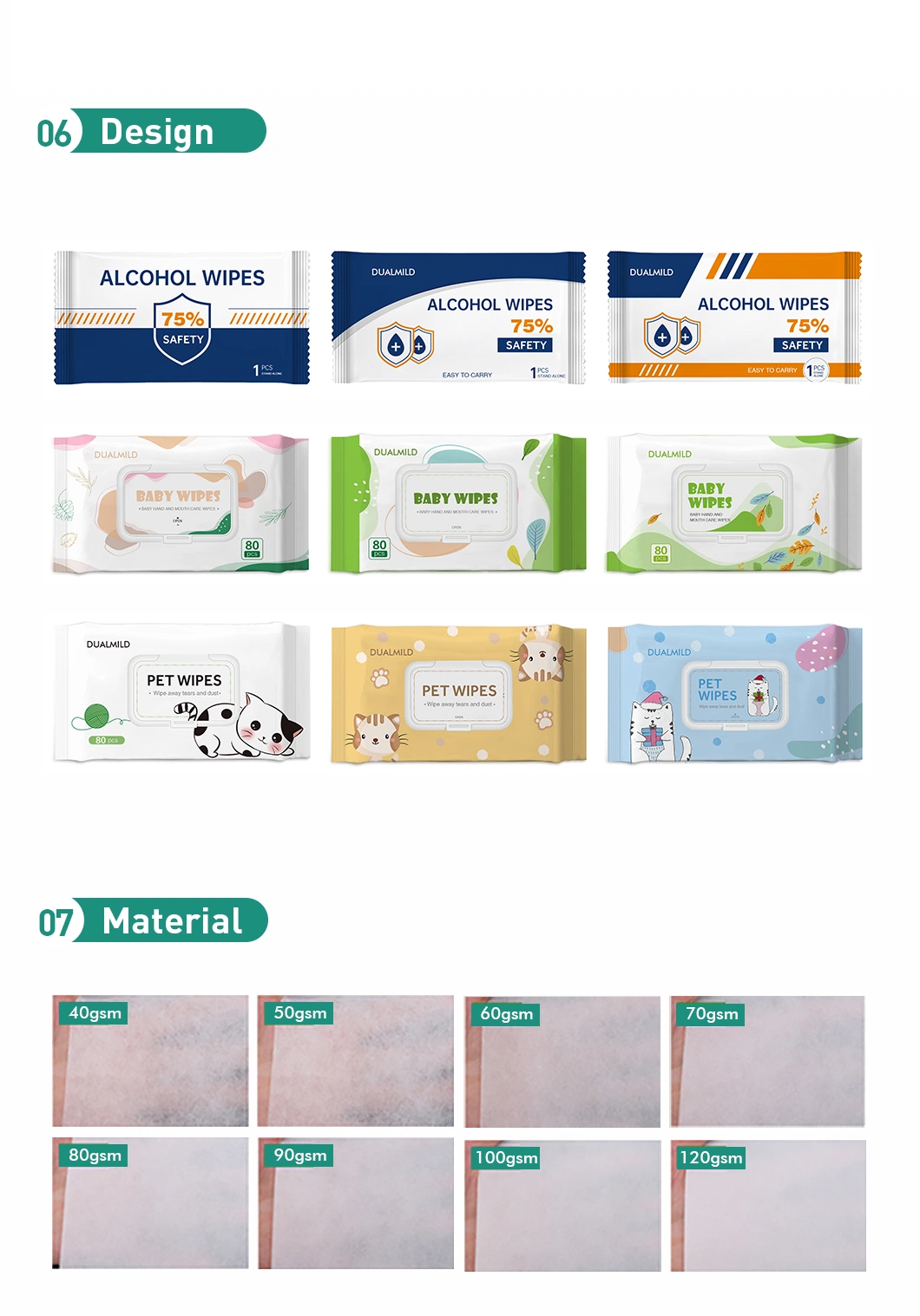 Wipes Manufacturer Custom Wholesale Disposable Eco Organic Biodegradable Cleaning Wet Wipes