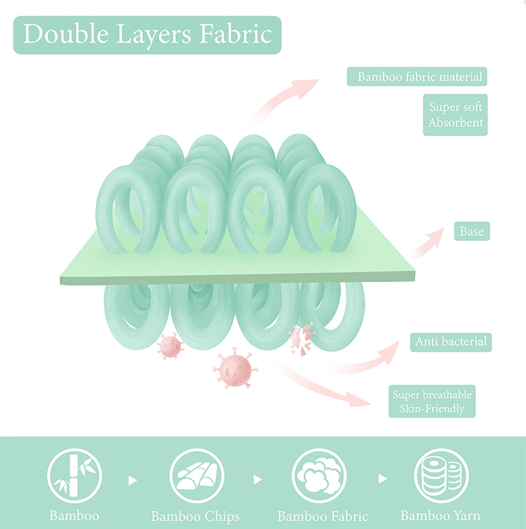 Botai Soft Antibacterial Bamboo Fiber Washcloth Baby Face Towel for Kids
