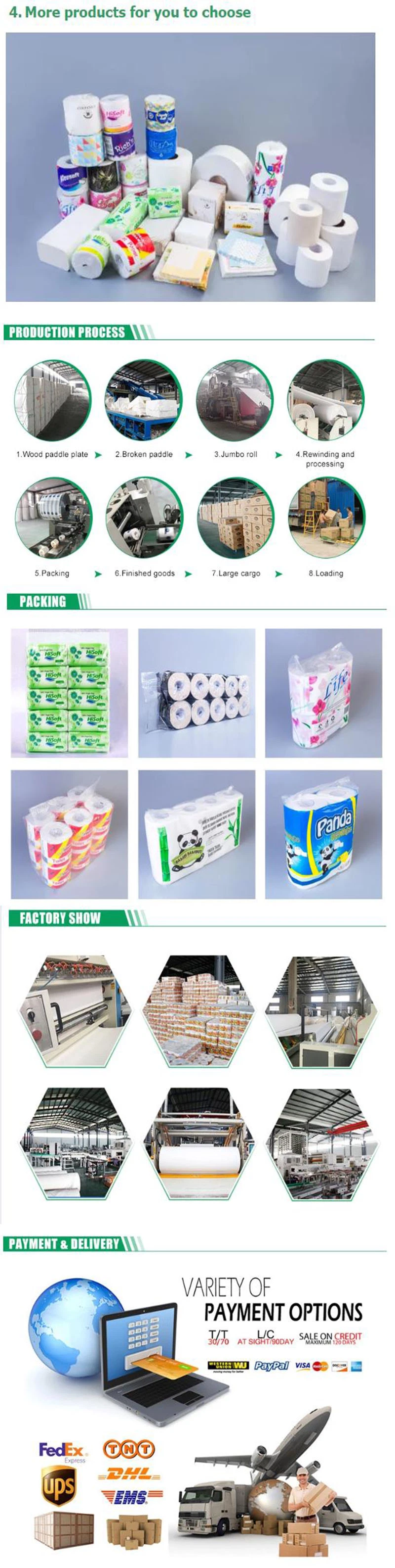 Toilet Paper Tissue Paper Roll at Factory Price