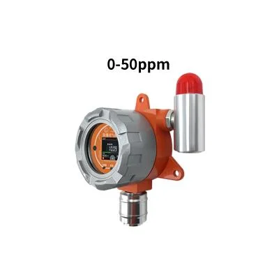 0-1000ppm 4-20mA CE Atex Coal Co Gas Leakage and Smoke Alarm Detector