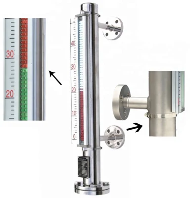 Railway Gauge Cum Level Cantt Board Protocol Modbus Water Level Sensor