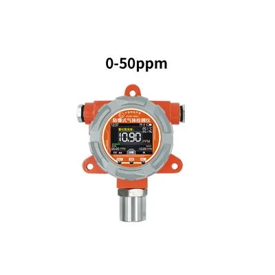0-1000ppm 4-20mA CE Atex Coal Co Gas Leakage and Smoke Alarm Detector