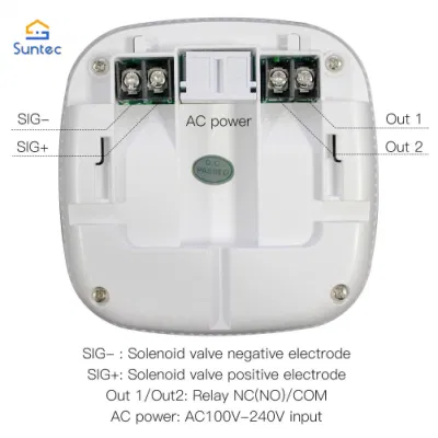Smoke Detector Gas Co Detector Oxygen Sensor Home Security Systems Alarm Sensor