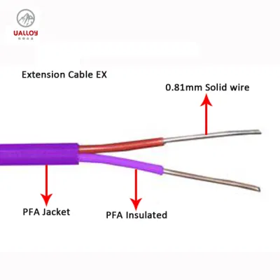High Temperature Silica Fiber 1000 Degree C Insulated Thermocouple Cable