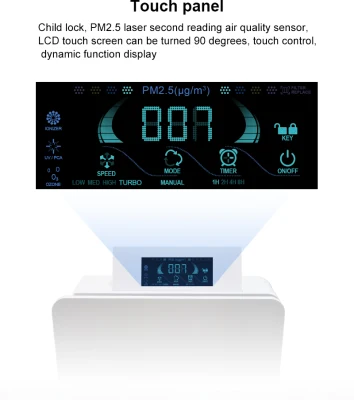 Business Home and Office Air Purifier Ozone Air Ionizer with HEPA UVC