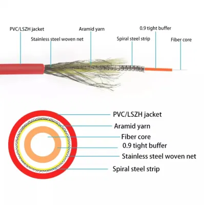 3.0mm LSZH Red Jacket Multimode Om1 62.5/125 1 Core Dst Armored Temperature Distributed Sensing Fiber Optic Cable