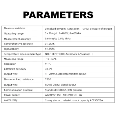 Online Digital CE Certified Polarographic Dissolved Oxygen Meter