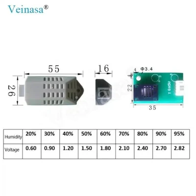 Hrtm030 3.3V 5V Power Supply Temperature Sensor RS485 Temperature Humidity Sensor RS485 Temperature Sensor