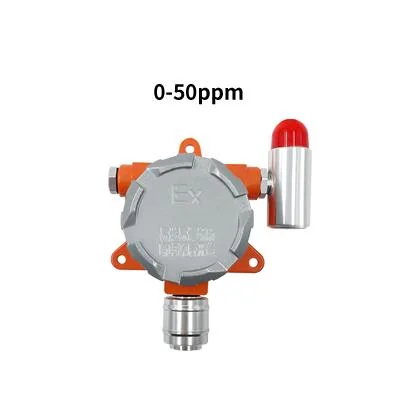 0-1000ppm 4-20mA CE Atex Coal Co Gas Leakage and Smoke Alarm Detector
