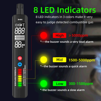 Portable Multi-Function Three-Mode Smart LCD Screen Handheld Methane Gas Detector with Non-Contact Sensing Probe