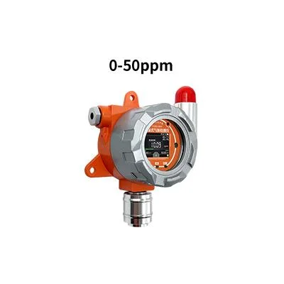 0-1000ppm 4-20mA CE Atex Coal Co Gas Leakage and Smoke Alarm Detector