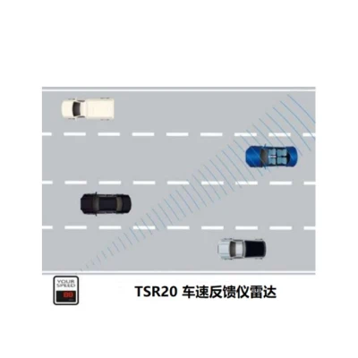 Nanoradar Tsr20 K-Band Doppler Sensor Speed Measurement Radar Sensor for Multi-Lane Speed Monitoring, Road Traffic Measurement
