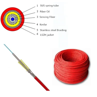 Distributed Temperature Sensing Optical Fiber Cable