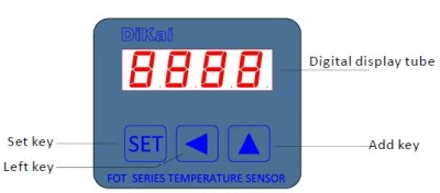 High Precise Optical Fiber Infrared IR Thermometer Online Temperature Sensor