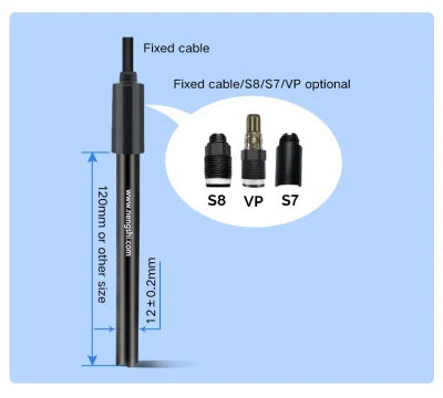 High Quality Online Dissolved Oxygen Lab Sensor Do Electrode for Water Quality Monitoring