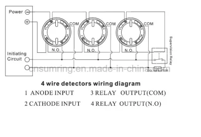 Wholesale 4 Wire Conventional Optical Smoke and Fire Sensor/Detector