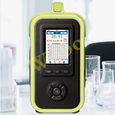 High Precision 0.001ppm Oxygen Meter Gas Detector with Signal Output