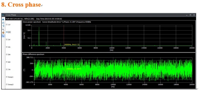 Online Vibration Monitoring System for Pumps