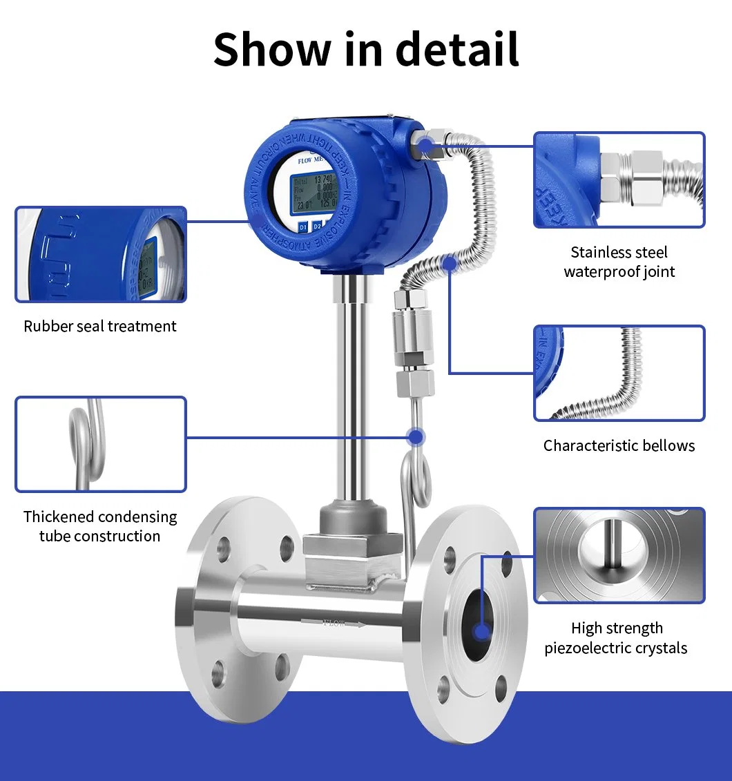 Intelligent Low Cost Oxygen Flow Meter Electromagnetic Flow Meter Liquid Flow Meter