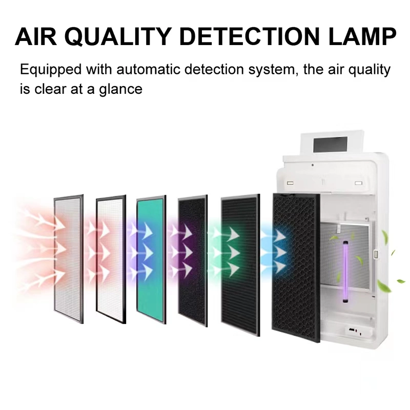 Business Home and Office Air Purifier Ozone Air Ionizer with HEPA UVC