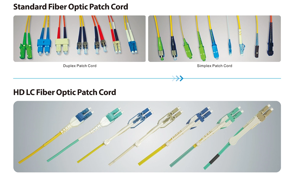 Sc/APC-Sc/APC 3m Fiber Optic Patch Cord Cable