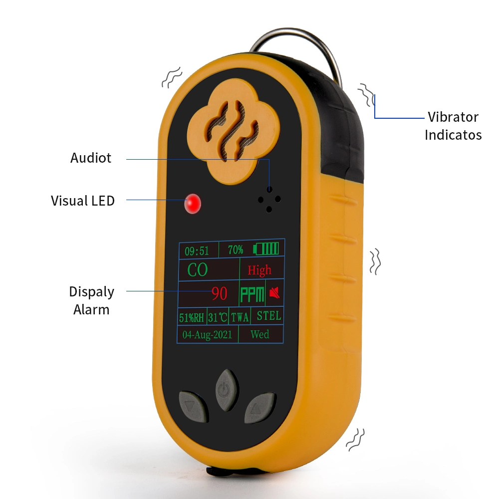 Tory Supply Rechargeable Battery Digital Oxygen Meter Portable