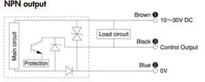 Kjtdq - M18 High Temperature Photocell Optical Sensor Switch CE Photoelectric Sensor